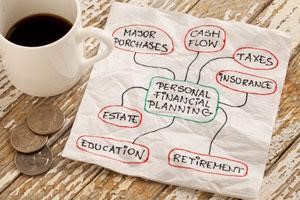 IMG-Retirement Planning
