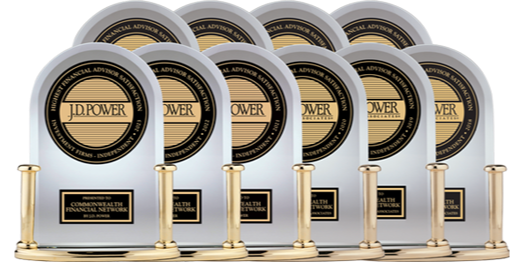 awards Best RIA Firm